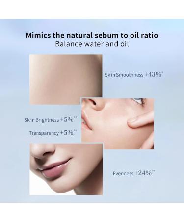 Fenansion Hyaluronic Acid Hydrating Serum to Plump for Face Neck Eye Contour Brighter & Smoother Skin for All Skin Types 120g Blue 1 - Buy Online on GoSupps.com