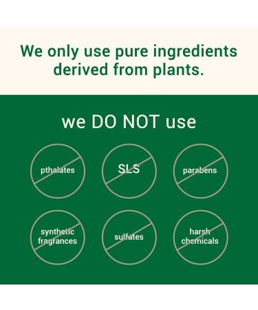 Herb N Eden Pack of 5 Natural Soaps for Women & Men | Essential Oils | For Dry, Sensitive, Oily, Mature, Combo, Eczema, Psoriasis Skin | Face & Body | 1oz Bar Samples - Buy Online on GoSupps.com