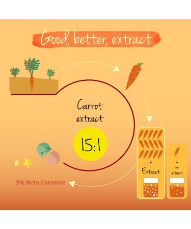 Vegavero Beta Carotene 180 Capsules | Tan Accelerator & Vitamin A | 100% Natural | Vegan & Lab-Tested - Buy Online on GoSupps.com