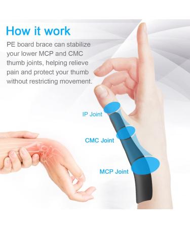 HKJD Thumb Splint Brace for Pain Relief and Immobilization - Adjustable Wrist Strap for Arthritis, De Quervain's, Carpal Tunnel - Black Upgrade - Buy Online on GoSupps.com