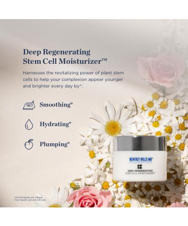 Deep Regenerating Stem Cell Moisturizer | Brighten & Revitalize Skin | Swiss Alpine Rose & Hyaluronic Acid | Smooth & Plump Face & Neck - Buy Online on GoSupps.com