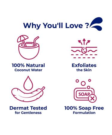 Parachute Advansed Deep Cleansing Body Wash - Nourishing & Refreshing | Buy Online Worldwide - Buy Online on GoSupps.com