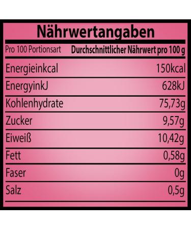 Pani Puri Pellets for frying Golgappa 1 kg - Buy Online on GoSupps.com