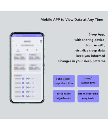 Smart Electric Snore Stopper with Adjustable Settings | Anti-Snoring Device with Sleep Analysis App | Reduce Snoring and Improve Quality of Sleep - Buy Online on GoSupps.com