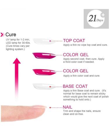 AIMEILI 8-in-1 Builder Base Gel Sheer Color Nail Polish - Long Lasting & Easy to Apply - 10ml (Pack of 1) - Buy Online on GoSupps.com