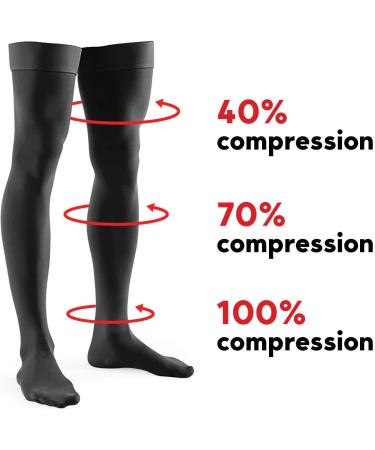 Lauma Medical Compression Stockings Class 2 - 23-32 mmHG Black S-Size Long for Varicose Veins & Leg Swelling Relief - Buy Online on GoSupps.com