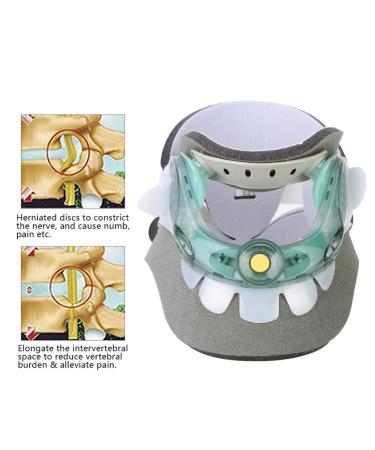 July Gift: Cosiki Cervical Collar | Adjustable Cervical Traction Device for Neck Pain Relief & Care - Buy Online on GoSupps.com