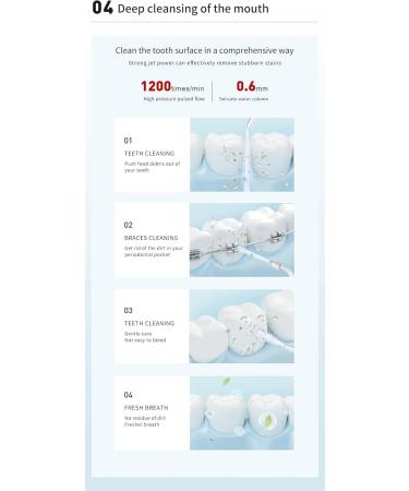 Buy Cordless Water Flosser Mini - Portable Oral Irrigator with 4 Modes & Nozzles IPX7 Waterproof for Dental Care Ideal for Home & Travel (White - Buy Online on GoSupps.com