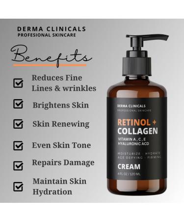 Retinol + Collagen Anti-Aging Face Cream - Hyaluronic Acid & Vitamin C | Day & Night Moisturizer - Firming Anti-Wrinkle Cream 4oz - Buy Online on GoSupps.com