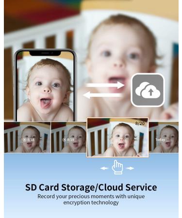 BJS 1080P Baby Monitor with Camera & Audio, Sound/Motion Detection, Night Vision - White (BM-A-1) - Buy Online on GoSupps.com