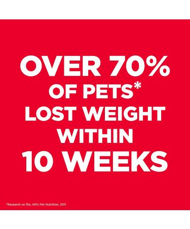 Hill's Science Diet Adult Perfect Weight Small & Mini Chicken Recipe Dry Dog Food 4lb - Pack of 1 - Buy Online on GoSupps.com