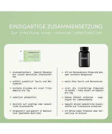 Hepabolan A&T - 30x25ml Drinking Bottles for Healthy Liver | Artichoke Choline Lysine Taurine & Arginine | German Quality & Laboratory Tested - Buy Online on GoSupps.com