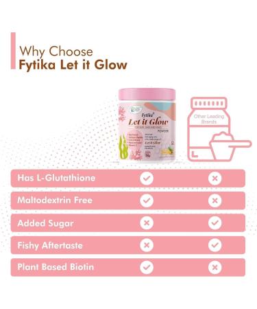FYTT-IKA HEALTHCARE PRODUCTS Let It Glow Collagen Supplement for Men&Women L- Glutathione Vitamin C Sesbania Agati Extract Promotes Healthy Skin Hairs and Nails(Pineapple Powder Pack of 1) - Buy Online on GoSupps.com