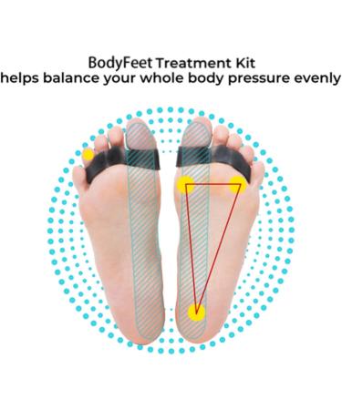 4 Pairs Body Feet Aligner Kit | Orthopedic Bale Correction Gel & Toe Rings for Foot Shape & Pain Relief - Buy Online on GoSupps.com