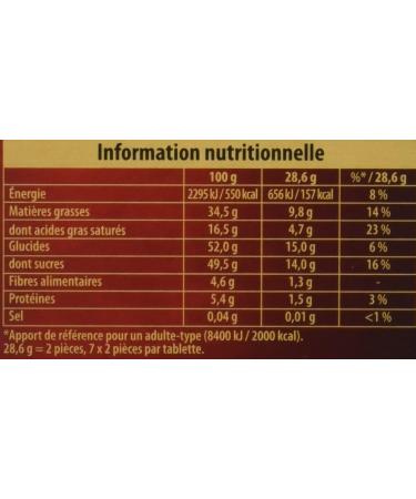 C te d'Or Chocolate 200 g - Pack of 5 - Buy Online on GoSupps.com