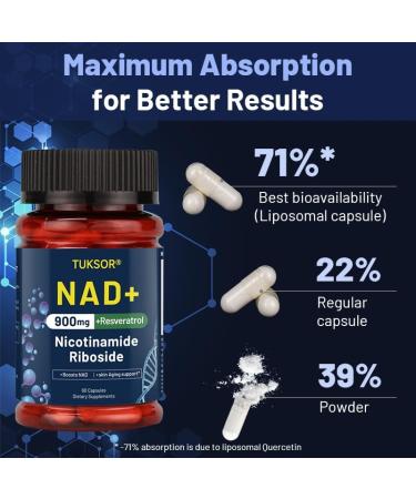 TUKSOR NAD+ Supplement Nicotinamide Riboside Liposomal Resveratrol Cellular Repair Supports Energy Aging Vitality Focus 60 Capsules - Buy Online on GoSupps.com