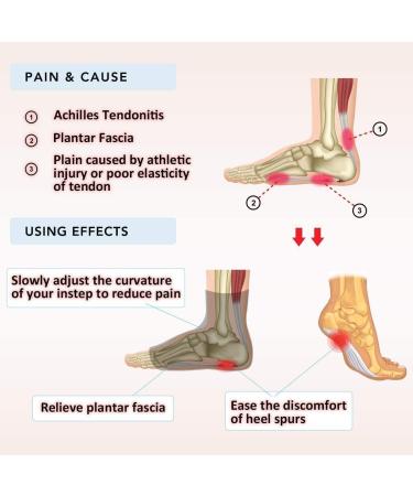 Buy Adjustable Ankle Foot Orthosis for Drop Foot - Stabilizer for Flaccid Foot & Dorsiflexion Movement (Small) | International Shipping Available - Buy Online on GoSupps.com