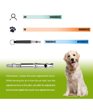 Professional Ultrasonic Dog Whistle With Lanyard & Dog Training Clicker For Recall Stop Barking Adjustable Frequencies Proven Results Pet Training Set - Buy Online on GoSupps.com