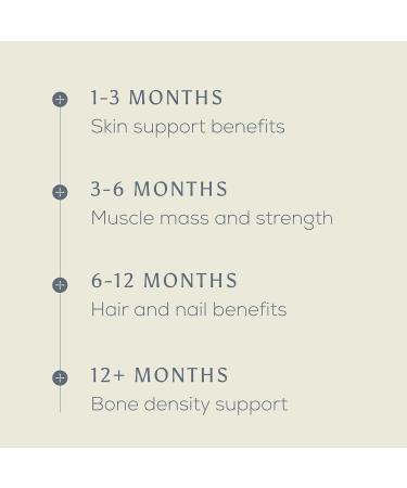 Ancient + Brave Wild Marine Collagen Powder Packets 15 x 5g Marine Collagen Peptides Highly Bioavailable Protein Powder Supplements for Women Keto Friendly Supplement for Hair Skin and Nails Marine Collagen Sachets (2  - Buy Online on GoSupps.com