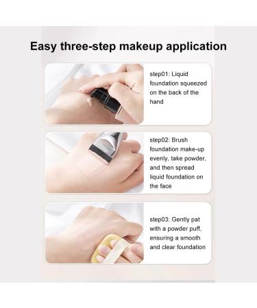 Foundation Brush Makeup Concealer Brush Lip Brush Ultra Thin Foundation Brush Flat Foundation Brush Liquid Powder Brush Make Up Brush Flat Fibre Hair Face Brush for Women and Girls - Buy Online on GoSupps.com