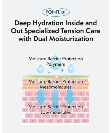 FOREST Phyton Hydra Cica Foam Cleanser 6.76 fl. oz. | Moisturizing | Low-pH | Hydrating Cleansing Wash for Sensitive Skin | Korean Skin Care | Deep Cleansing - Buy Online on GoSupps.com