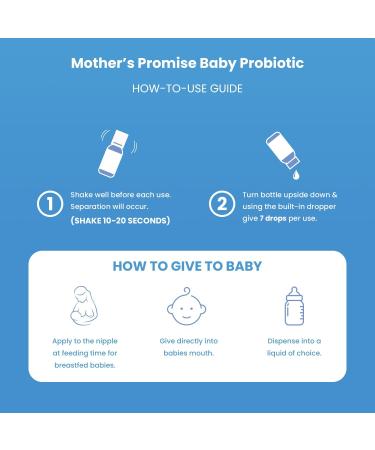 USDA Organic Baby Probiotic Drops for Infants | Colic Reflux Gas & Constipation Relief | Digestive & Immune Support for Newborns (0-24 Months - Buy Online on GoSupps.com