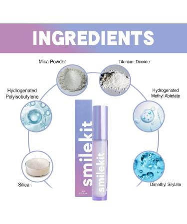 Glostik Teeth Gloss - Whiter Teeth with Instant Results | Dental Pen (3PCS) - Shine & Smile! - Buy Online on GoSupps.com