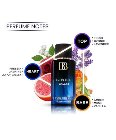 Ber'gamot GENTLE MAN Aquatic Pure Parfum For Men | Bergamot Musk & Vanilla | 12+Hrs Long Lasting Perfume for Men | 100ML (3.38 Fl Oz) - Buy Online on GoSupps.com