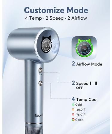 Hair Dryer 110000 RPM Professional High-Speed Blow Dryer 200 Millions Negative Ionic Care Hair Dryer for Fast Drying Low Noise Thermo-Control Hair Dryer with Nozzle (2024 Upgrade) Silver - Buy Online on GoSupps.com