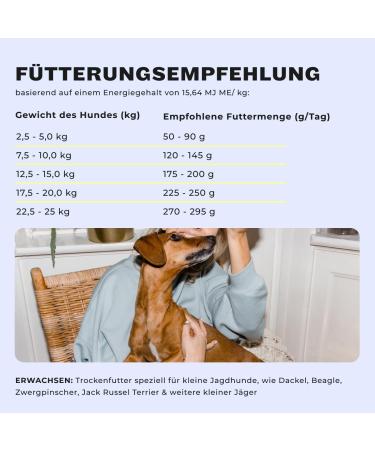 Hearty Hunter's Dry Dog Food - 40% Beef Grain-Free 7kg Pack | Ideal for Adult Small Hunting Dogs - Hey Holy - Buy Online on GoSupps.com