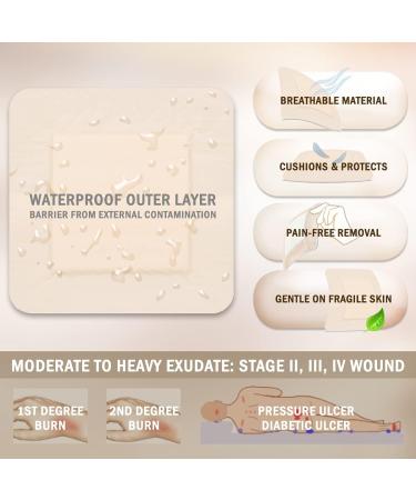 Everlit Silicone Foam Dressing 3x3, 10 Pack - Sterile, Waterproof Hydrocellular Foam Bandages for Bed Sores & Pressure Ulcers - Advanced Wound Care with Gentle Adhesive Border - Buy Online on GoSupps.com