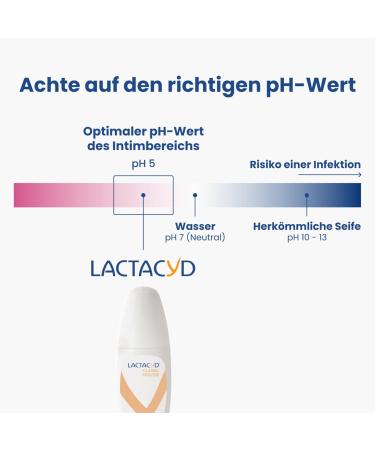 Lactacyd Classic Mousse Soft washing foam with adjusted pH value and natural Llactic acid clinically tested and confirmed 150 ml - Buy Online on GoSupps.com