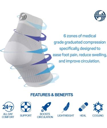 OrthoSleeve FS6 Compression Foot Sleeve for Plantar Fasciitis & Heel Pain | Medium Black - Support for Achilles Tendonitis & Swelling (One Pair - Buy Online on GoSupps.com