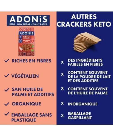 Adonis Keto Olive and Chia Seed Crackers (pack of 10 crackers of 60g) | Vegan and Keto l 100% Natural l Gluten Free  - Buy Online on GoSupps.com