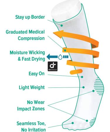 Juzo Power Lite Compression Socks - 15-20mmHg Knee High in Black for Small Sizes | International Shipping Available - Buy Online on GoSupps.com