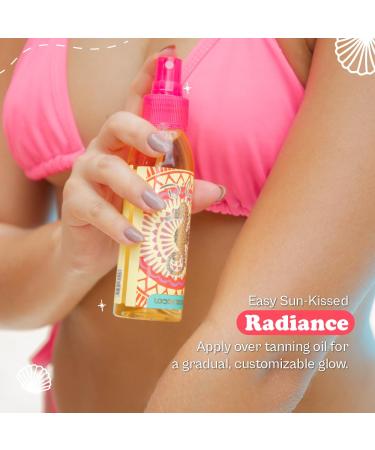 DLuchi Gold Body Lotion - Natural Skin Lightener for All Skin Types | 2 Oz - Brighter Radiant Skin - Buy Online on GoSupps.com