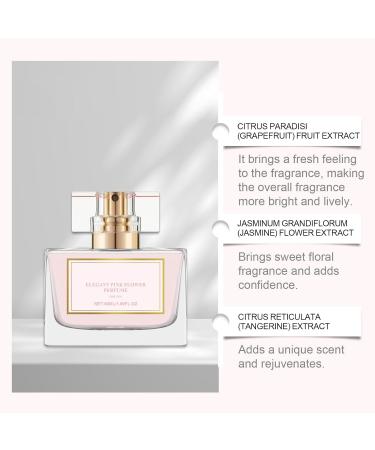 Cologne Pheromone Perfume Oil for Women Venom Scents Pheromones for Women Long Lasting Romantic Lure Suitable For Valentine's Day Party Music Festival Dating (2PCS) - Buy Online on GoSupps.com