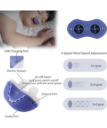 Cindiat Electric Anti-Snoring Device with Silicone Fixation Belt - Stop Snoring Solution for Men and Women (Blue) - Buy Online on GoSupps.com