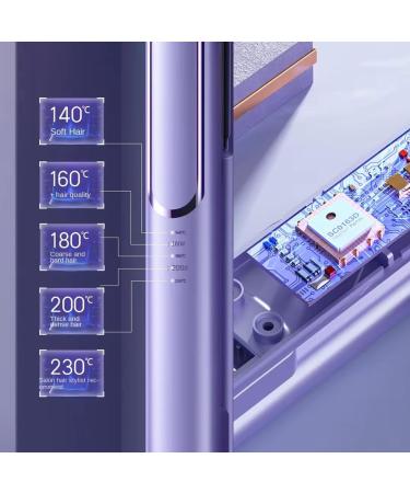 Professional Salon Hair Straightener Flat Iron for Thick Curly Hair - Anti-Scald & Affordable - Perfect Gifts for Women & Friends (Purple - Buy Online on GoSupps.com