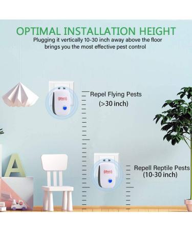 6-Pack Ultrasonic Pest Repeller - Electronic Plug-in Sonic Control for Bugs, Roaches, Insects, Mice, Spiders, Mosquitoes - Buy Online on GoSupps.com