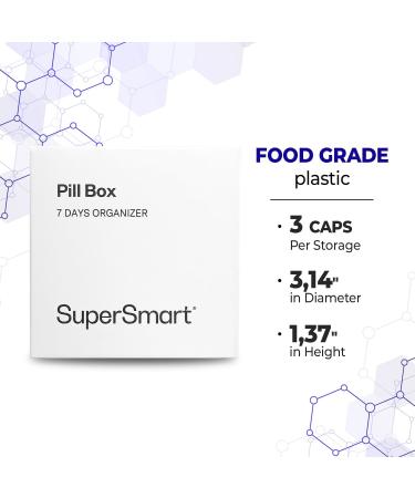 SuperSmart 7-Day Pill Box Organizer - Travel Size with Cutting Blade for Tablets - Easy-to-Use Supplement & Medication Storage - 7 Large Compartments - White - Buy Online on GoSupps.com