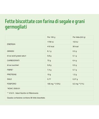 Italian Gourmet E.R. Misura Natura Ricca Fibraextra Dolcesenza 320g + Pulp Italian Gourmet Pulp 400g - Buy Online on GoSupps.com