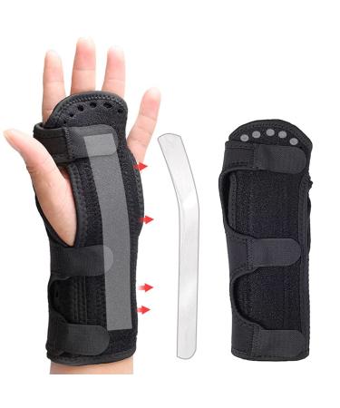 Buy Healifty Palm Rest Tendonitis Wrist Protector - Carpal Tunnel Wrist Brace & Support - Orthopedic Splint for Sports & Daily Use - Buy Online on GoSupps.com