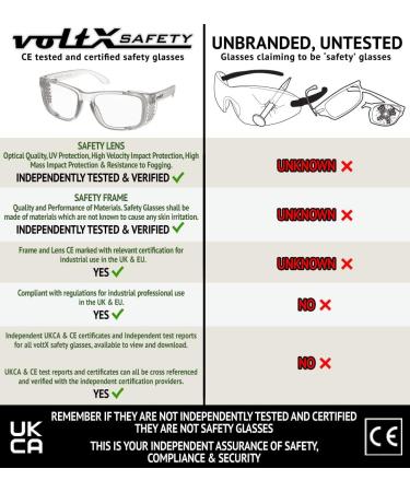 voltX CRYSTAL Full Lens Magnified Reading Safety Glasses - ANSI Z87.1+ CE EN166F (+1.5 Dioptre) Anti-Fog UV400 Lens - Buy Online on GoSupps.com