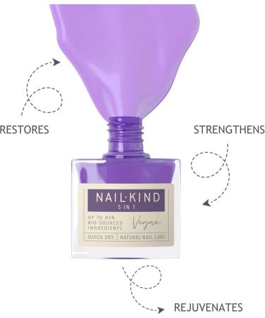 NAILKIND Nail Growth 5 in 1 360 Therapy - Nail Treatment - Nail Hardener - Nail Strengthener - Nail Repair - Peta Certified Cruelty Free - Quick Dry Long Lasting - 8ml 5 in 1 360 Nail Therapy - Buy Online on GoSupps.com
