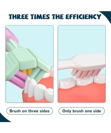 Three-Sided Soft Hair Toothbrush for Adults - Ultra Soft Bristles Oral Care Safety - Purple Violet Color | CLE - Buy Online on GoSupps.com