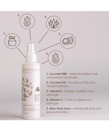 Purezero 9-in-1 Leave-In Conditioner Spray 6 oz Multi-Action Hair Treatment for Moisture Detangling Frizz Control Heat Protection and Shine 6 Fl Oz (Pack of 1) - Buy Online on GoSupps.com