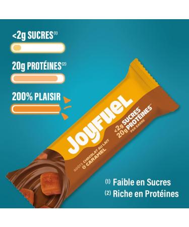  JOYFUEL JOYFUEL Protein Bar - Milk Chocolate & Caramel Flavors - 2g of sugar - 20g of protein - Box of 12 bars x 55g - Buy Online on GoSupps.com
