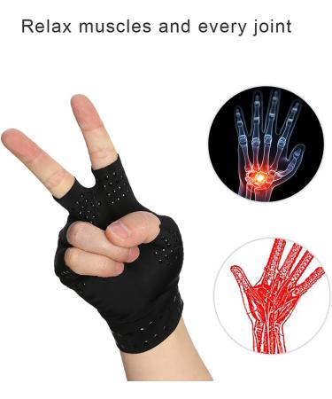 Buy ANGGREK Anti Edema Gloves for Arthritis Relief | Rheumatoid Hand Pain Compression | 2 Colors Available - Buy Online on GoSupps.com