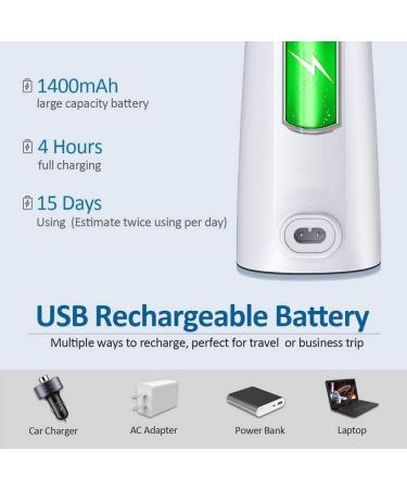 GeRRiT Cordless Water Dental Flosser | Portable Oral Irrigator for Teeth & Braces | Rechargeable & IPX7 Waterproof - Perfect for Home & Travel - Buy Online on GoSupps.com